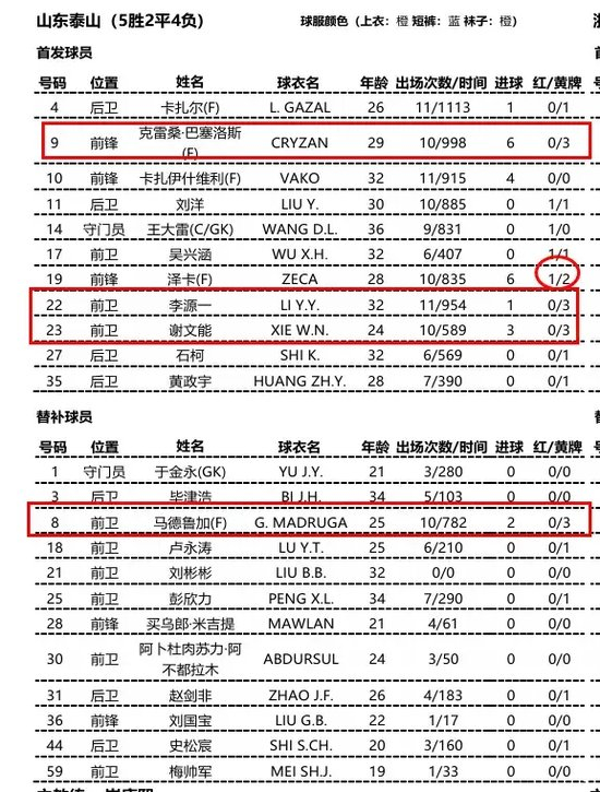 旗下六大电子游戏平台用户总数已突破三百万人。相关图片