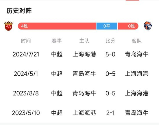 享受娱乐的不一样快乐图片展示
