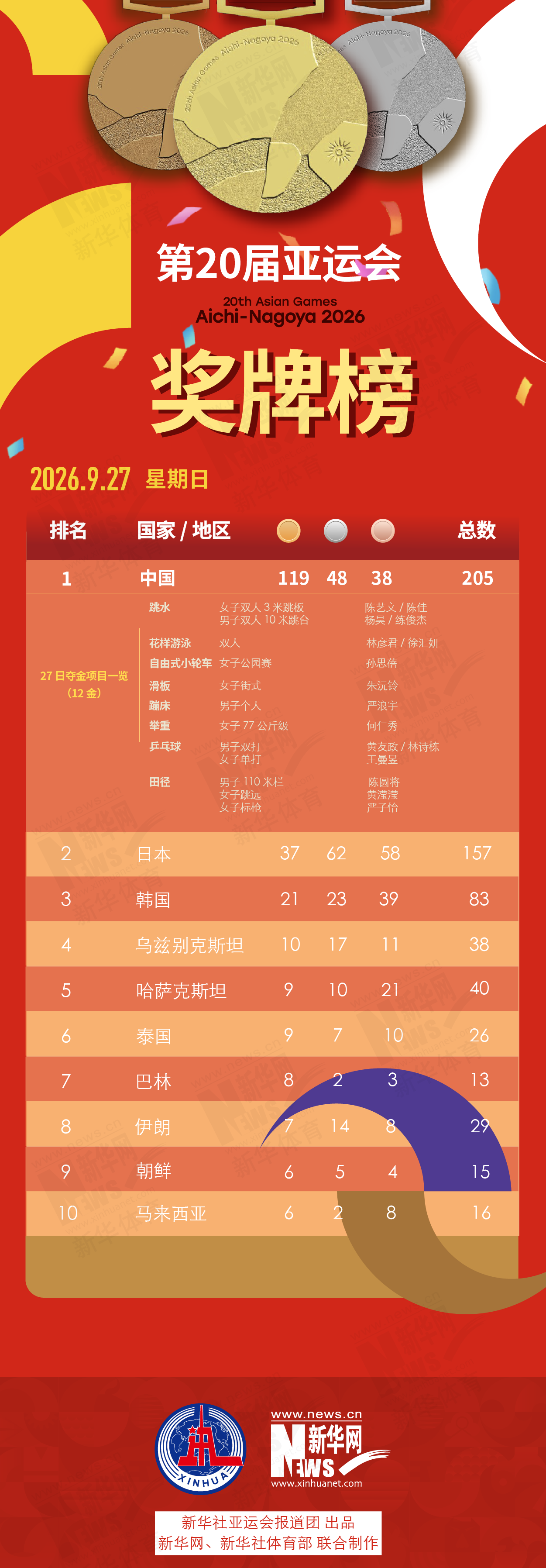 专业✨【发财入口 6108.vip】✨金狮贵宾会是中国动漫游戏行业金手指奖、优秀企业服务