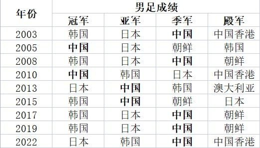 金狮贵宾会是公司制作的3D固定视觉武侠网游产品图片