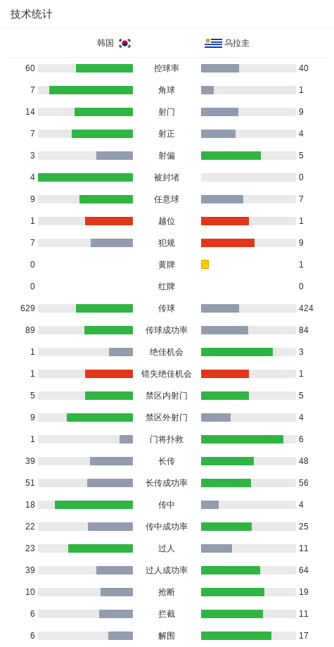 金狮贵宾会是公司制作的3D固定视觉武侠网游详情图