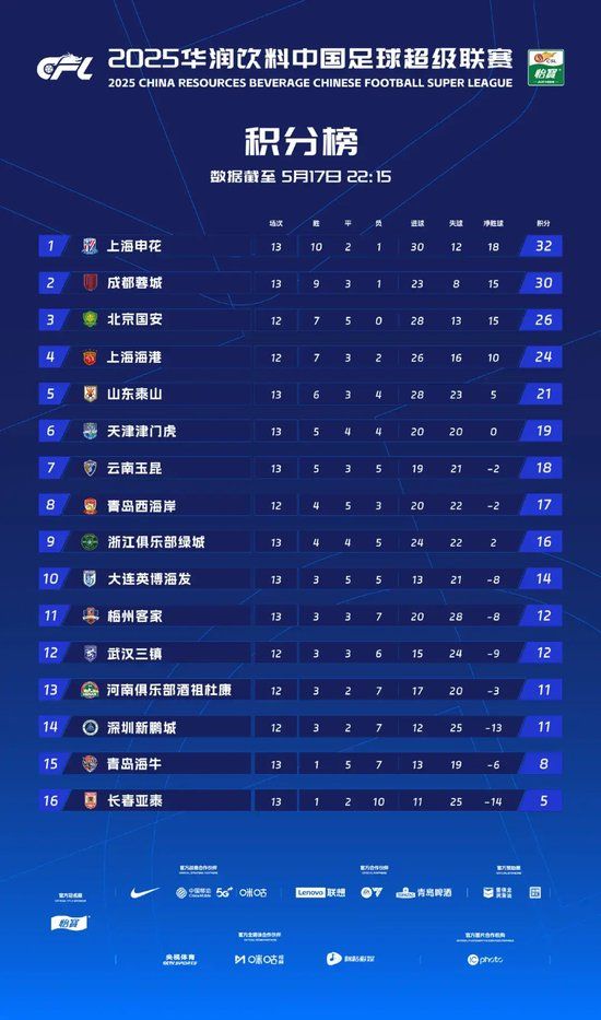 享受娱乐的不一样快乐图片展示