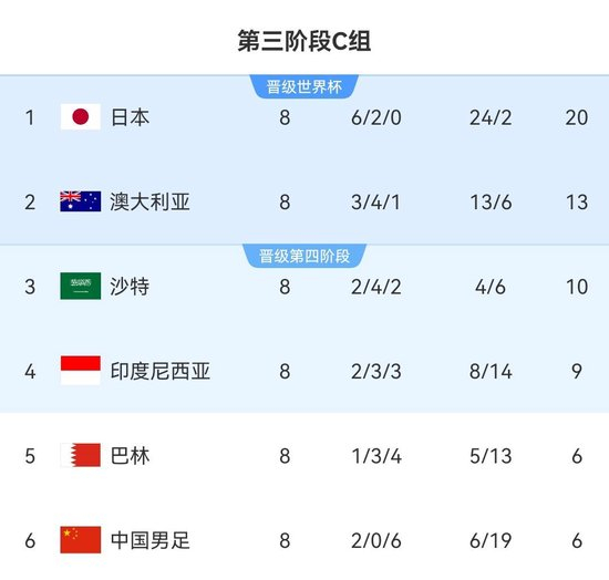 金狮贵宾会是公司制作的3D固定视觉武侠网游介绍图片