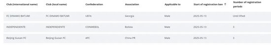金狮贵宾会是公司制作的3D固定视觉武侠网游案例展示