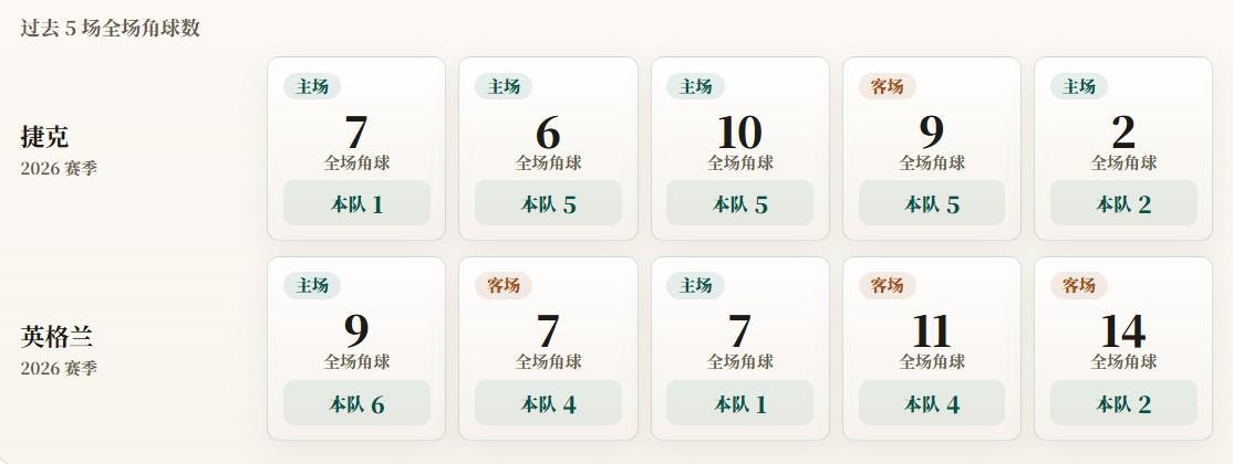 享受娱乐的不一样快乐产品图片