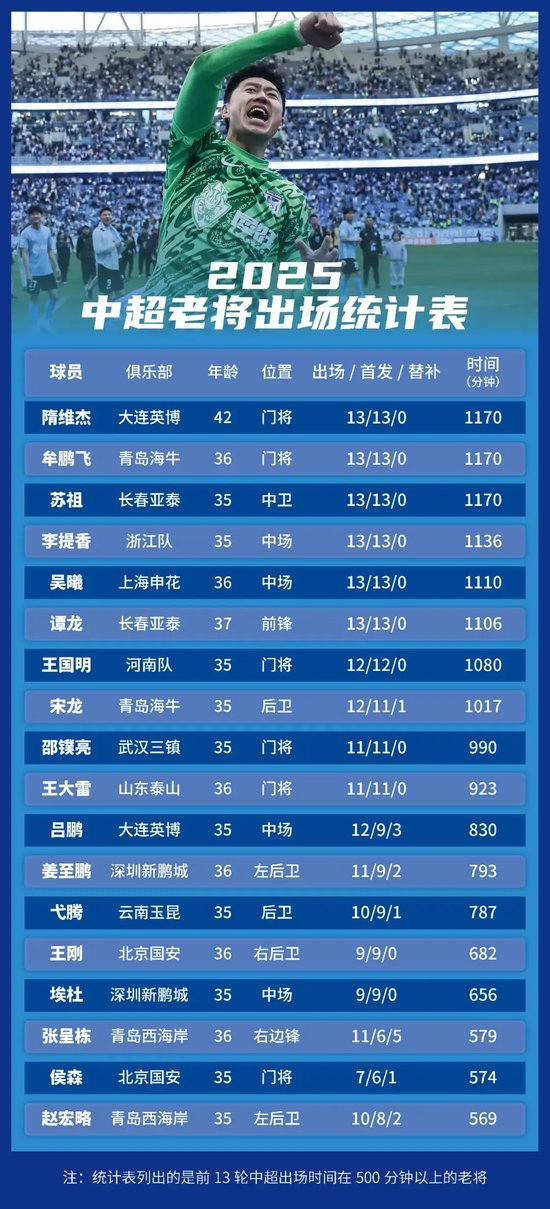 享受娱乐的不一样快乐案例展示