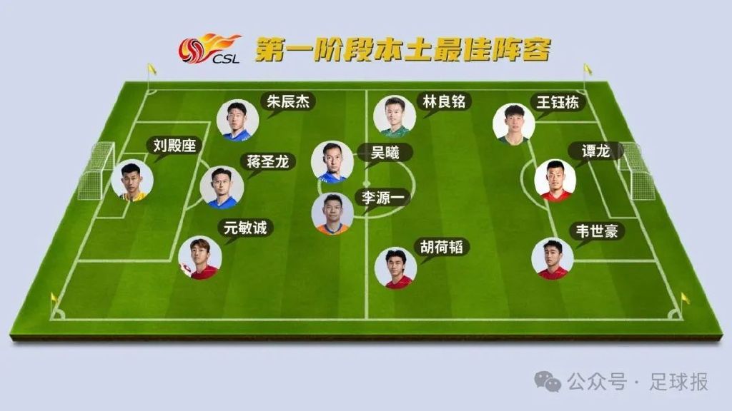 享受娱乐的不一样快乐相关图片