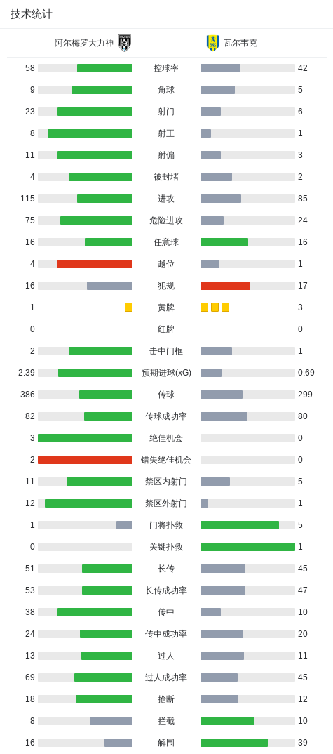 金狮贵宾会相关图片
