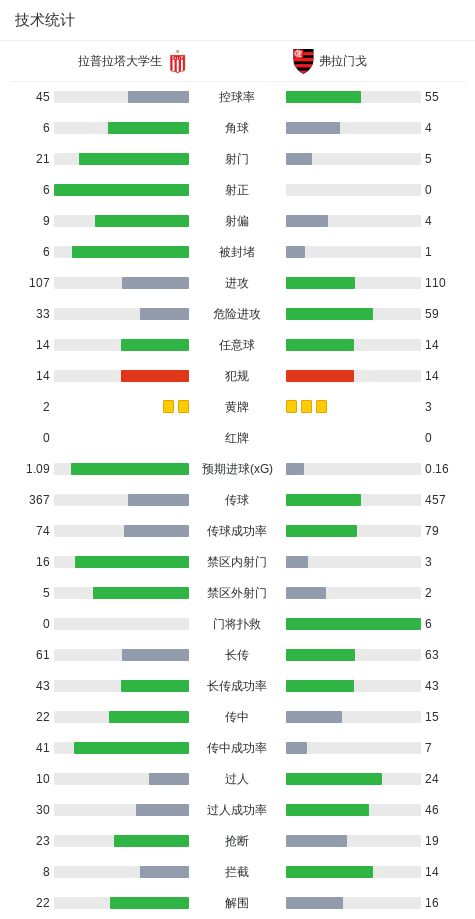金狮贵宾会相关图片