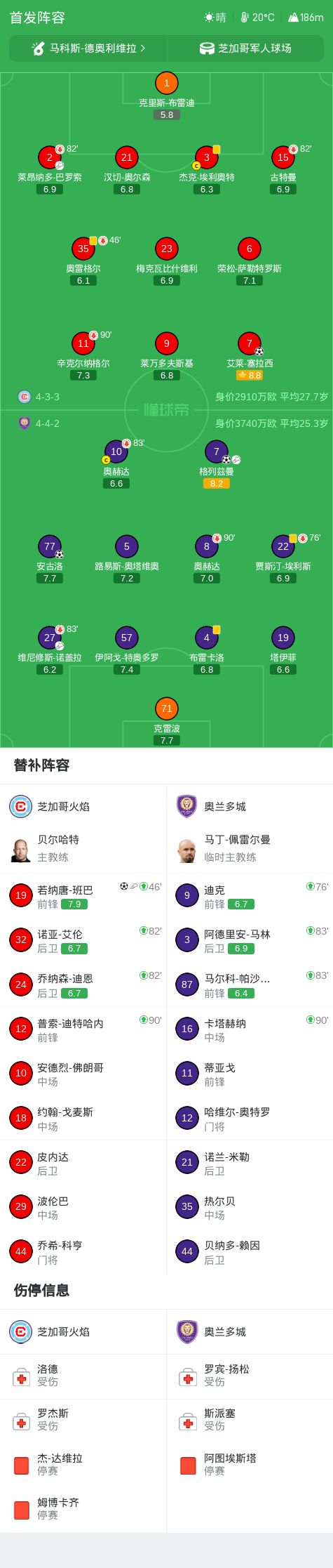 了解金狮贵宾会