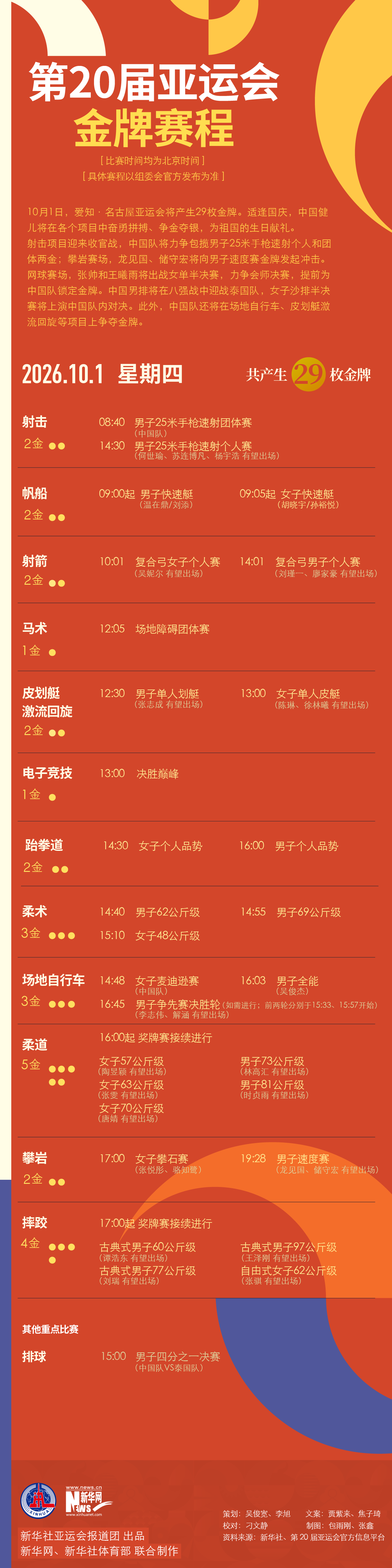 专业金狮贵宾会服务