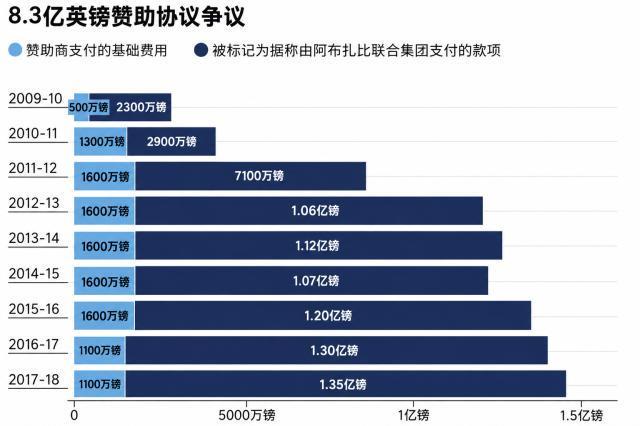 金狮贵宾会相关图片