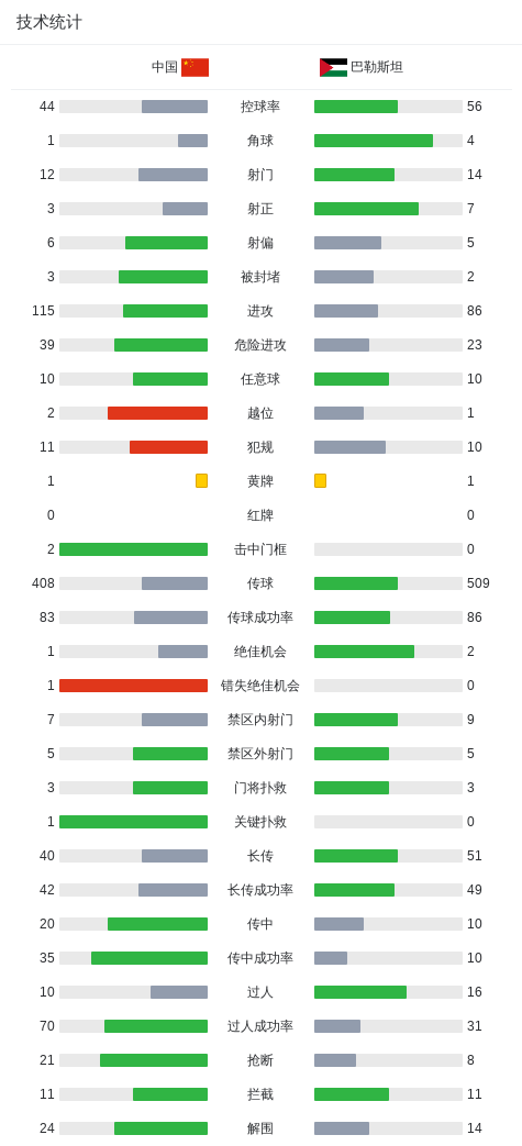 金狮贵宾会产品图片