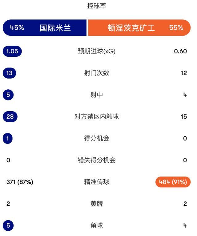 金狮贵宾会介绍图片