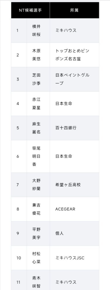 了解金狮贵宾会