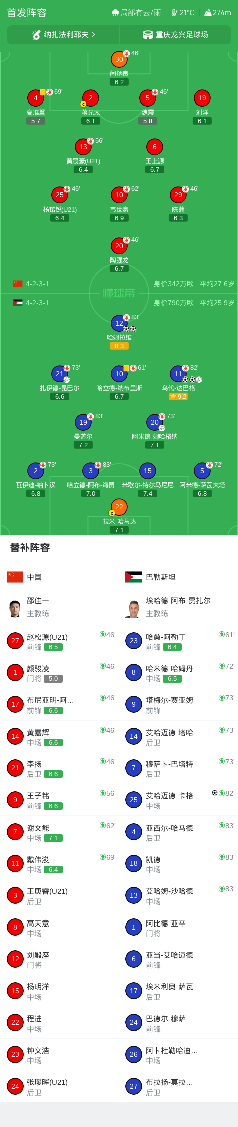 金狮贵宾会案例展示