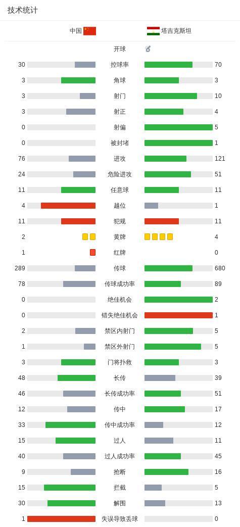 金狮贵宾会案例展示