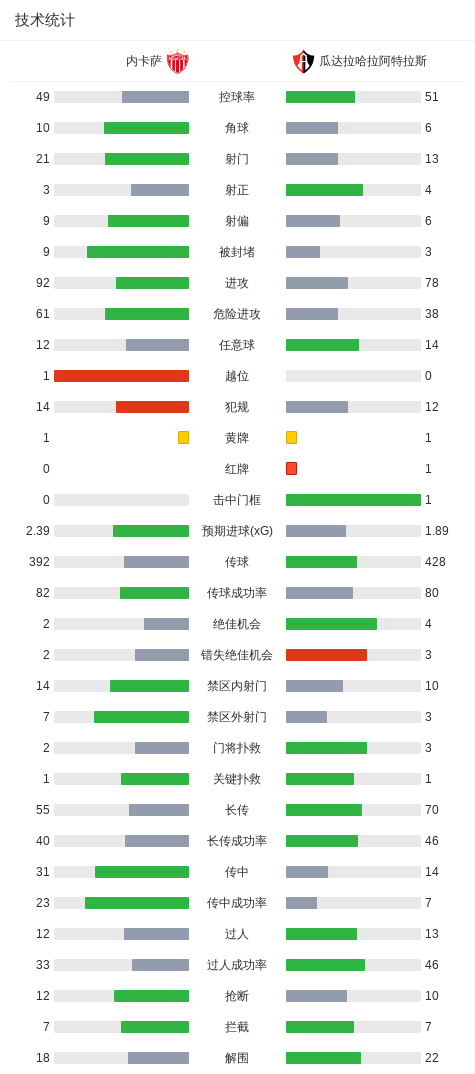 金狮贵宾会展示图片