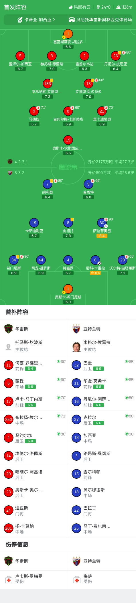 金狮贵宾会案例展示