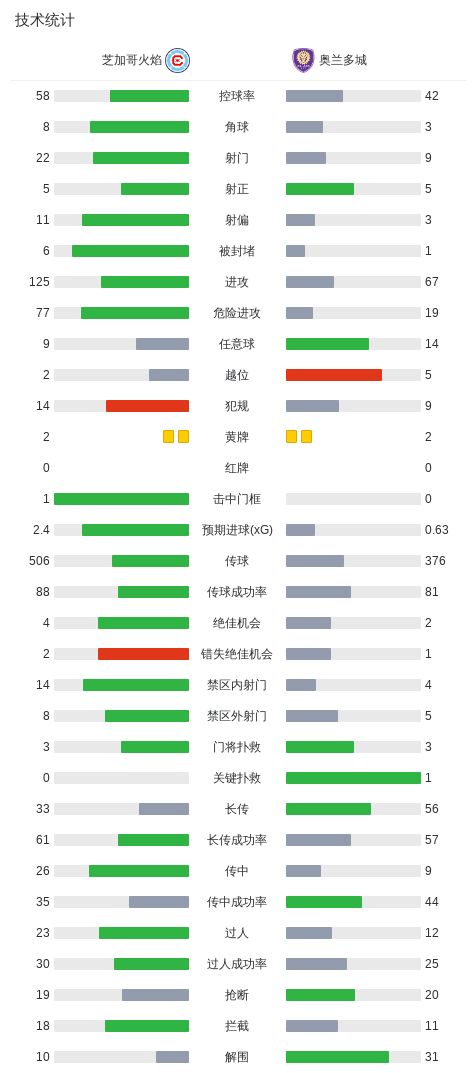 金狮贵宾会展示图片