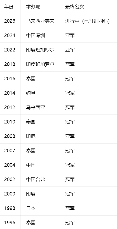专业金狮贵宾会服务
