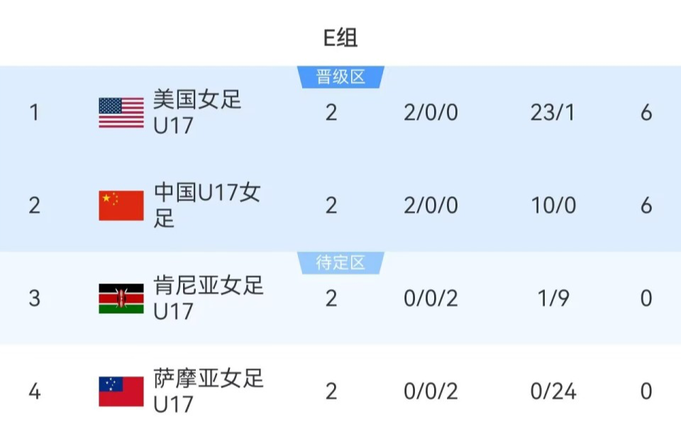 金狮贵宾会案例展示