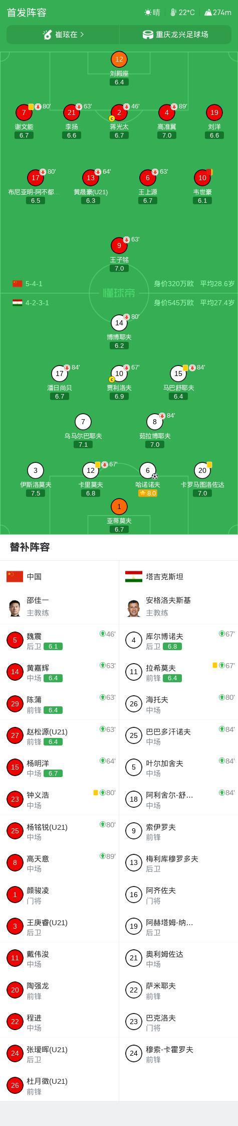 金狮贵宾会相关图片