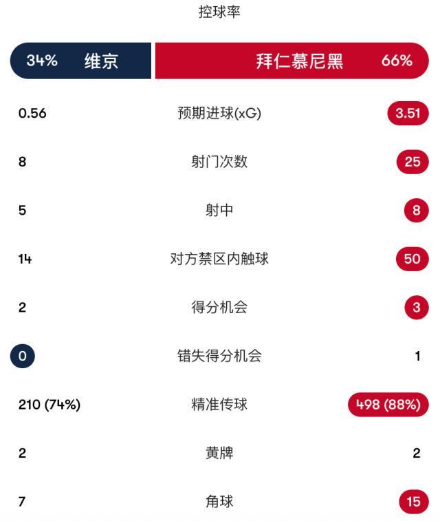 金狮贵宾会介绍图片