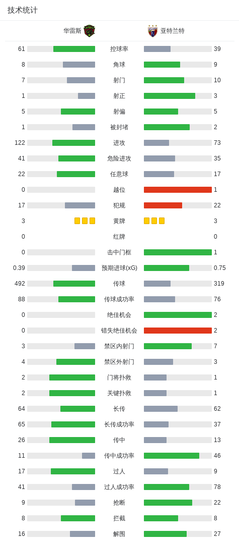金狮贵宾会产品图片