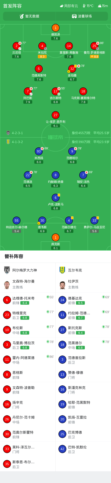 金狮贵宾会案例展示