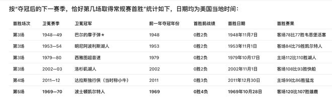金狮贵宾会详情图