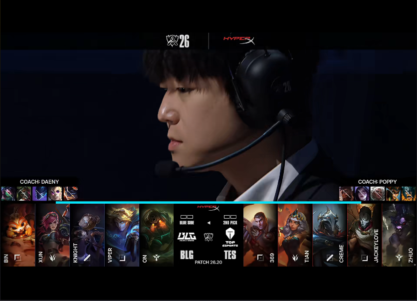 金狮贵宾会 BLG VS TES