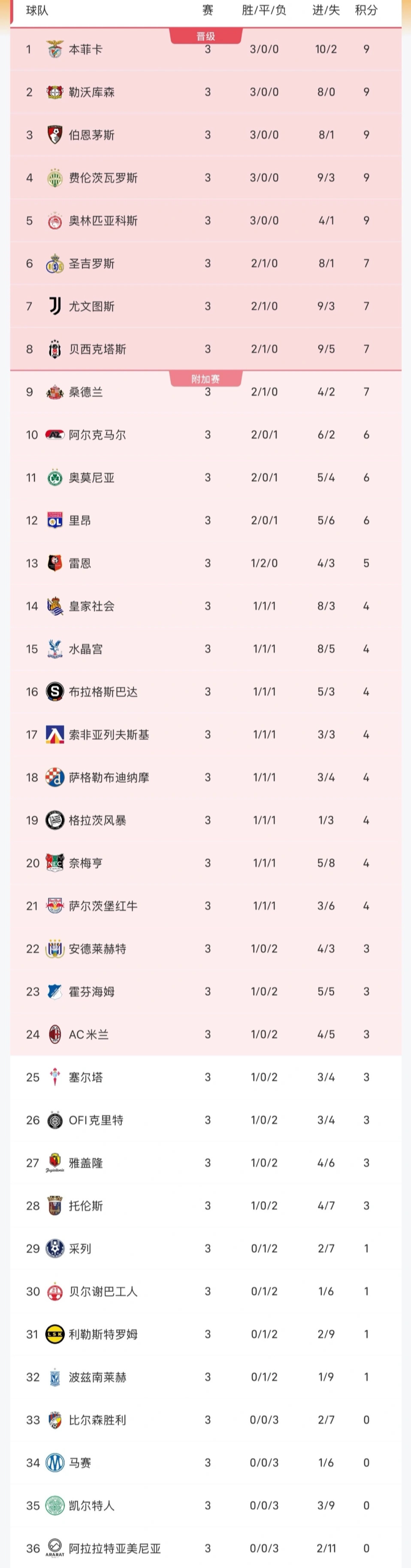 金狮贵宾会介绍图片