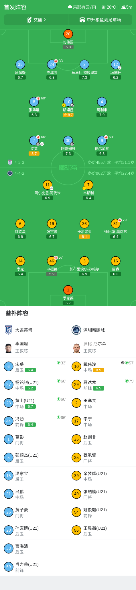 金狮贵宾会产品图片