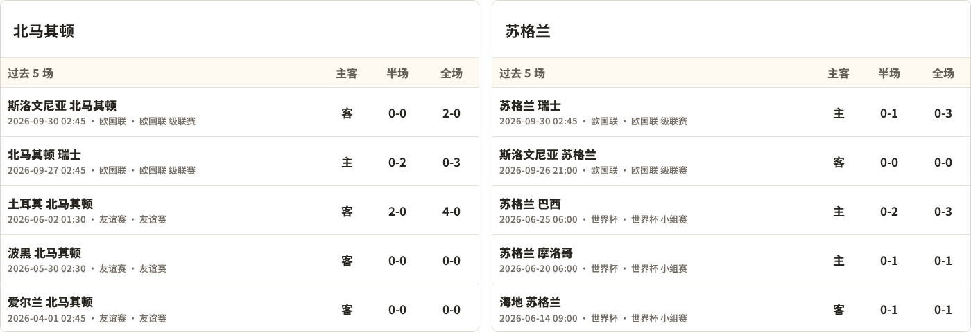 金狮贵宾会产品图片