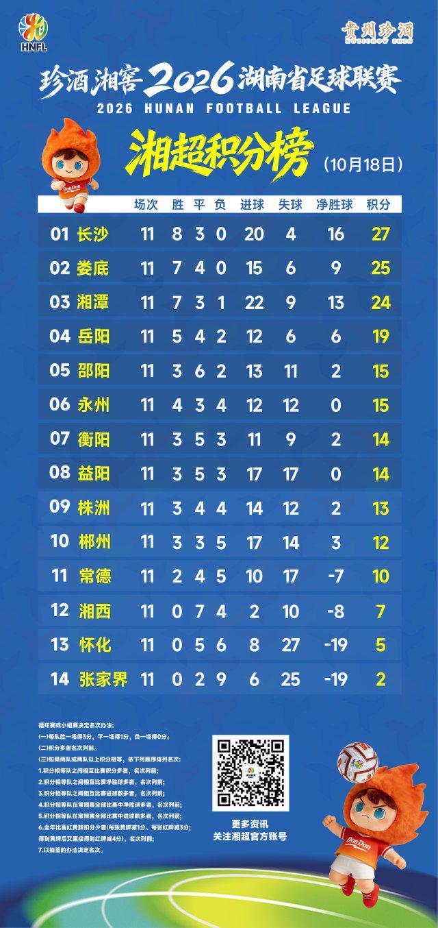 金狮贵宾会相关图片